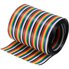 Flat Ribbon Cables: Complete Overview, Basics & Key Insights