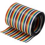 Flat Ribbon Cables: Complete Overview, Basics & Key Insights