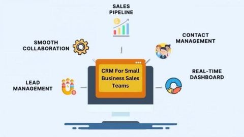 How Omnichannel CRM Setup Helps Businesses Deliver Seamless Customer Experiences