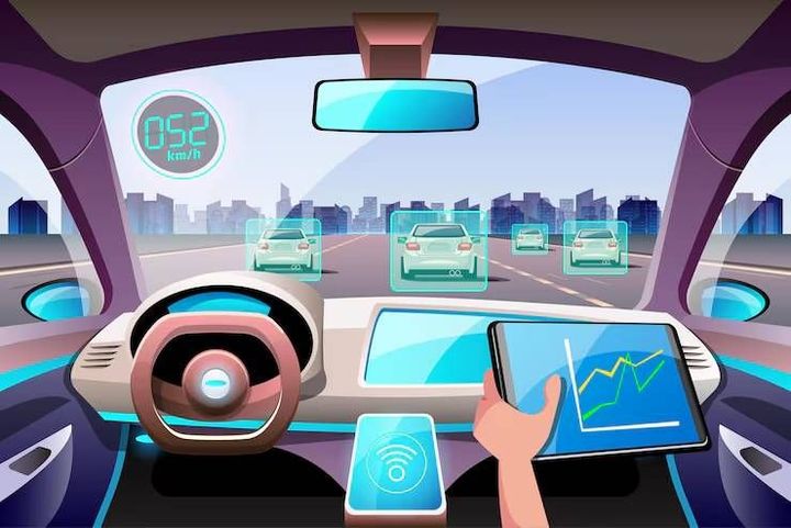 Automotive Digital Cockpit Systems: Guide to Features and Practical Insights