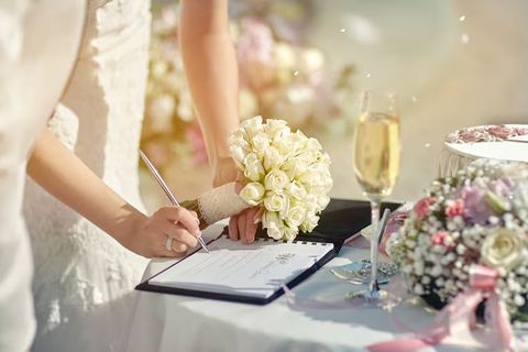 Wedding Plan: Explore a Complete Guide for a Smooth Celebration