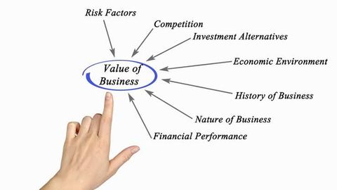 Business Cash Flow Optimization: Strategies to Improve Liquidity and Profitability