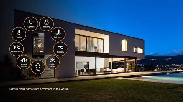 Home Automation Systems: A Complete Guide to Smart Homes