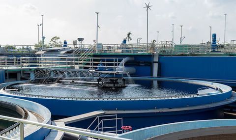 Effluent Treatment Plants: Overview of Working Methods