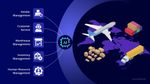 AI in Supply Chain Management: Discover Forecasting, Automation, and Optimization