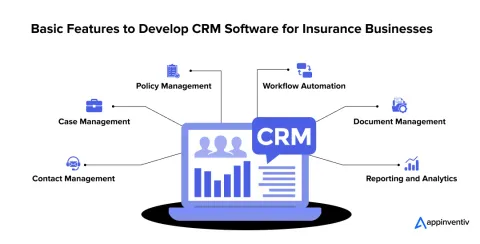 CRM for B2B Companies Guide to Strengthen Client Relationships and Deal Management