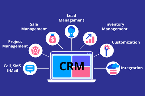 CRM for B2B Companies Guide to Strengthen Client Relationships and Deal Management