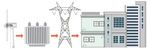 Distribution Transformers: Guide to Types, Components, and Practical Insights